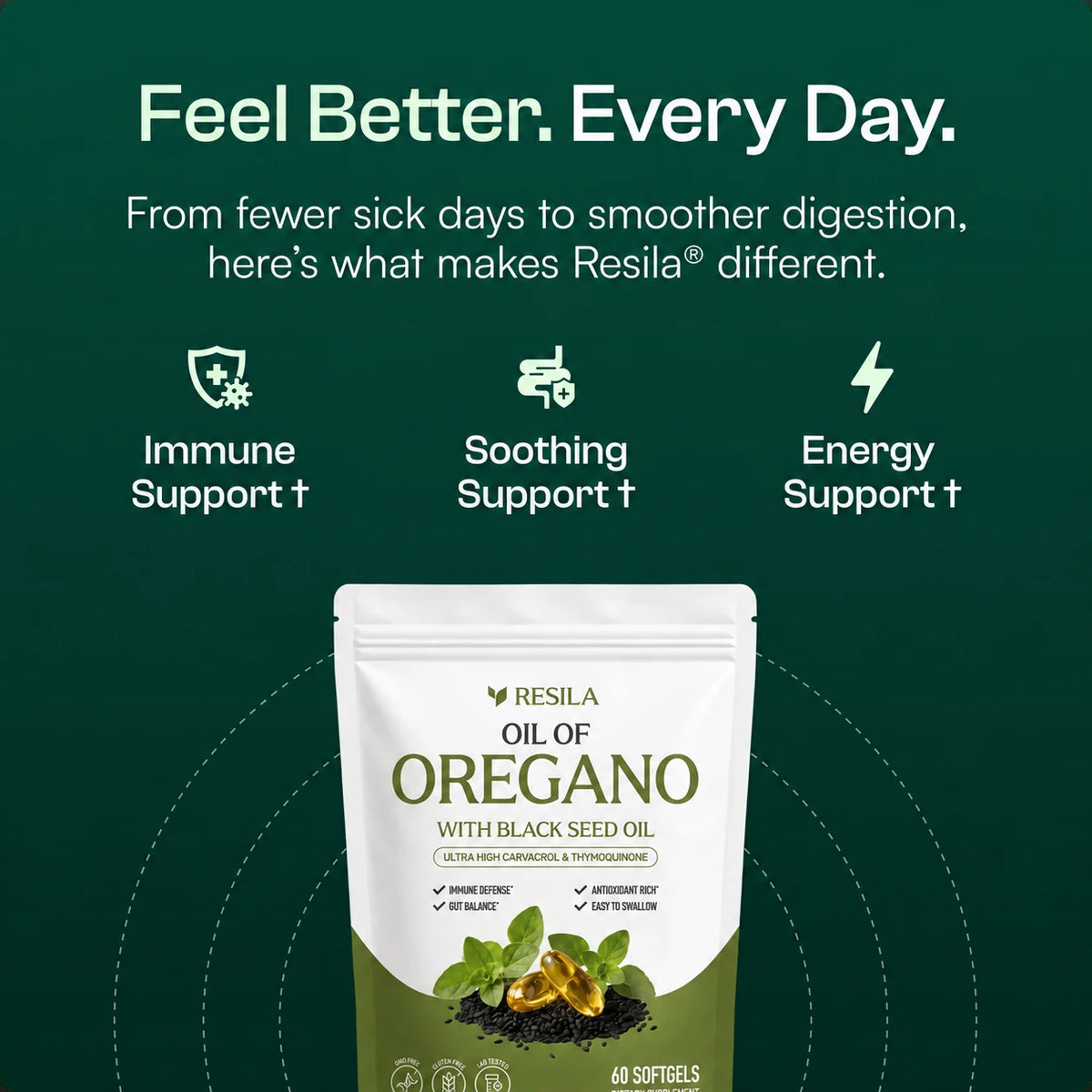 Resilia® Oil Of Oregano Softgels 2
