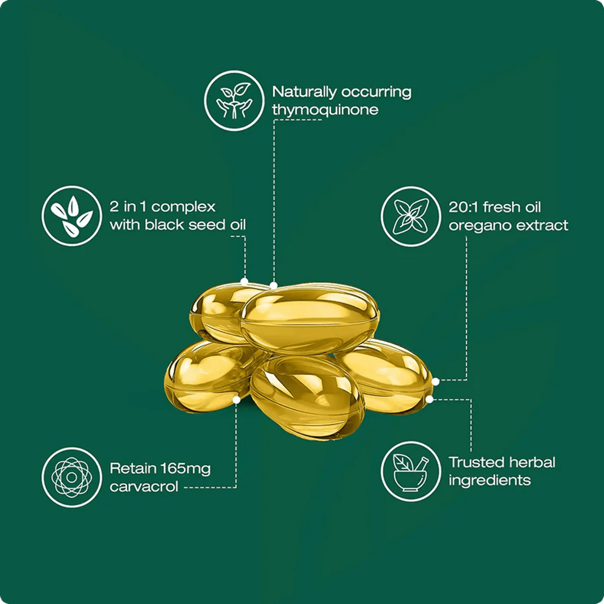Resilia® Oil Of Oregano Softgels 5